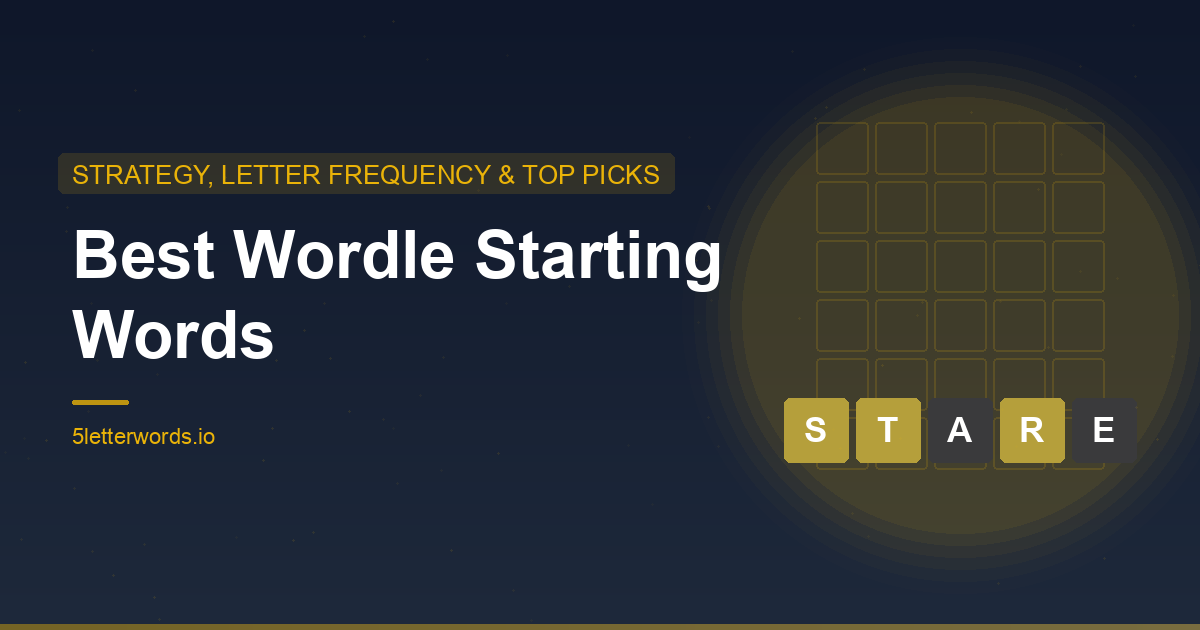Best 5 Letter Words to Start Wordle: Strategy, Letter Frequency & Top Picks